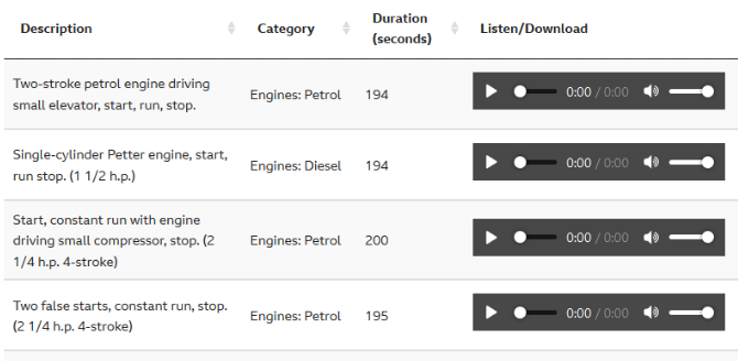 Posnetek zaslona spletnega mesta BBC Sound Effects