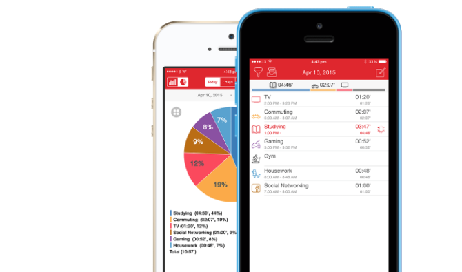 4 najboljše aplikacije za sledenje času za iPhone ATrackr 670x395