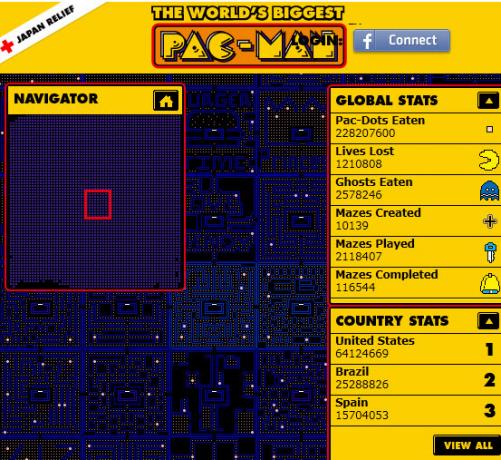 pacman karte