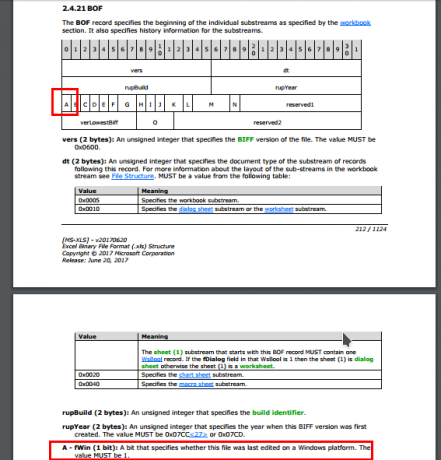 formati datotek xls bof