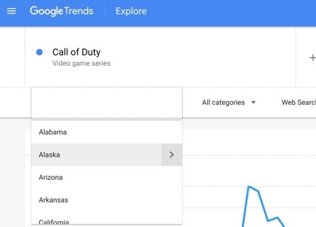 Google Trends Izberite regijo