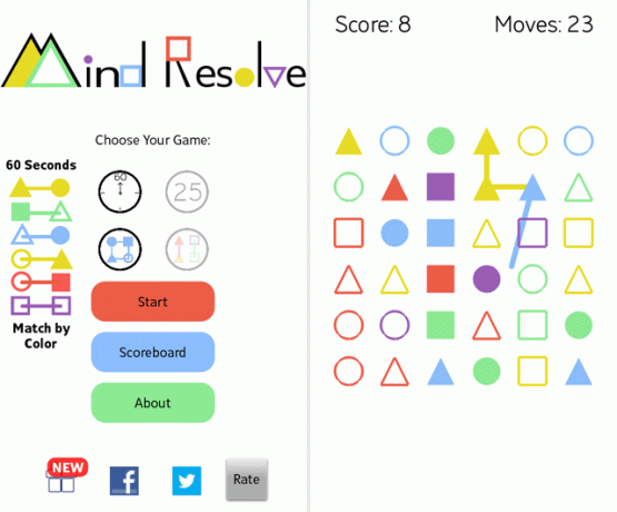 android-neodkrita-mindresolve
