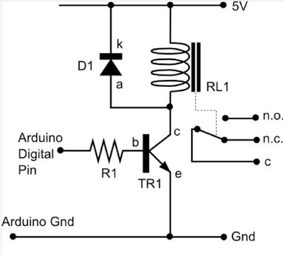 domača avtomatizacija arduino