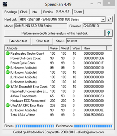 sistemski monitor