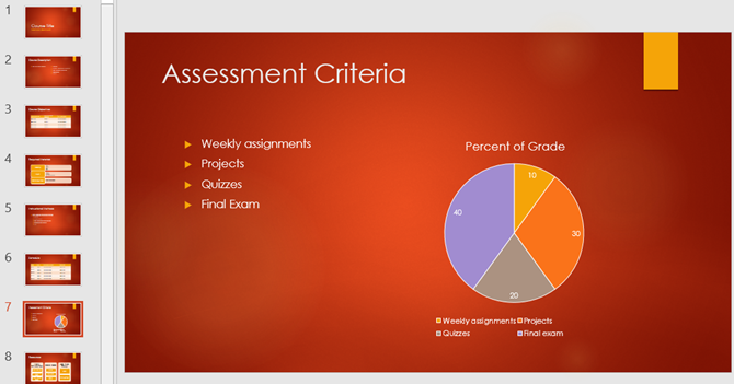 predloga pregleda akademskega predmeta Powerpoint