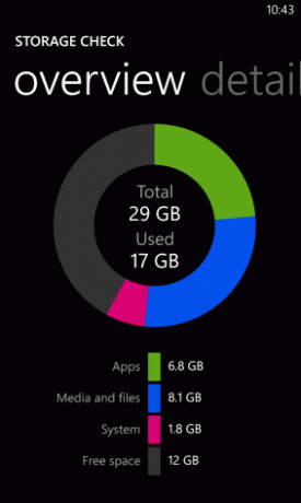 muo-wp8-remove-data-nokiatool