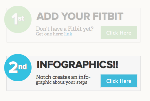 3 resnično navdihujoče informacije o fitnesu, plus ustvarite eno od svojih! Notch fitbit povezava
