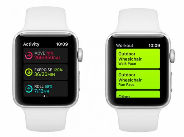 Apple watch fitnes sledilnik