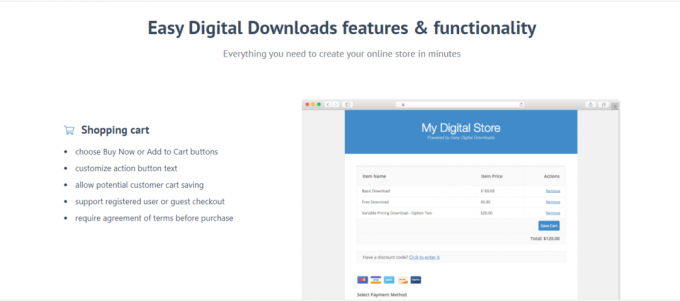 Platforma za e-trgovino Easy Digital Downloads