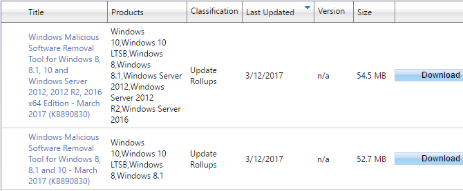 Posodobitev sistema Windows ne bo delovala v sistemih Windows 7 in 8.1. Poteka v novi strojni opremi