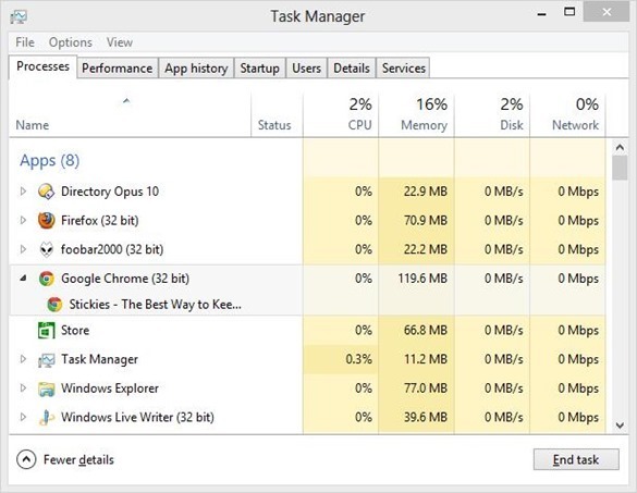 5 Orodja vitalnega sistema Vsak uporabnik sistema Windows bi moral vedeti o taskmanager11