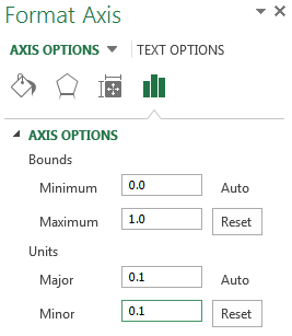 Excel Format osi