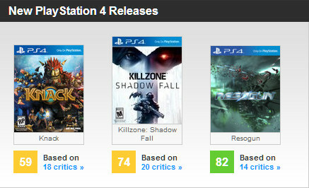 playstation4metacritic