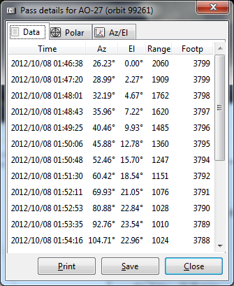 Sledite in napovedujte pot satelitov v živo z uporabo Gpredict [Windows] gpredict9