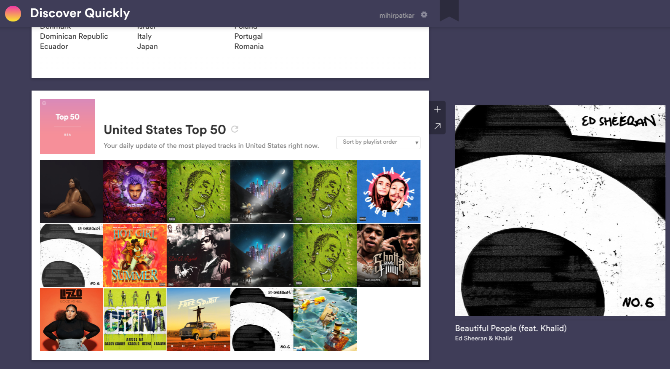 Odkrij hitro je urejena spletna aplikacija razvijalcev Spotify, da najde novo glasbo glede na to, kar vam je všeč