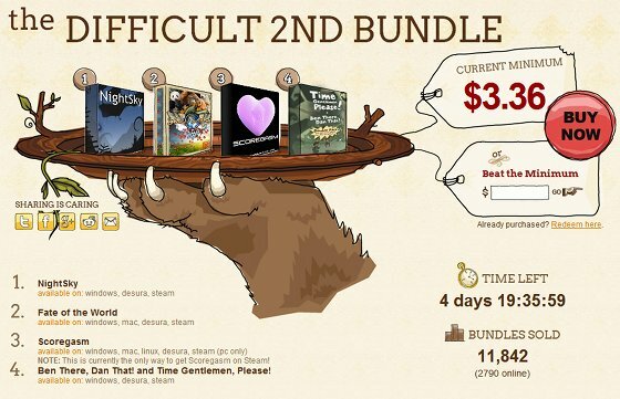 Težaven 2. paket Indie Royale ponuja edinstveno ponudbo za igre [Novice] indieroyalebundle