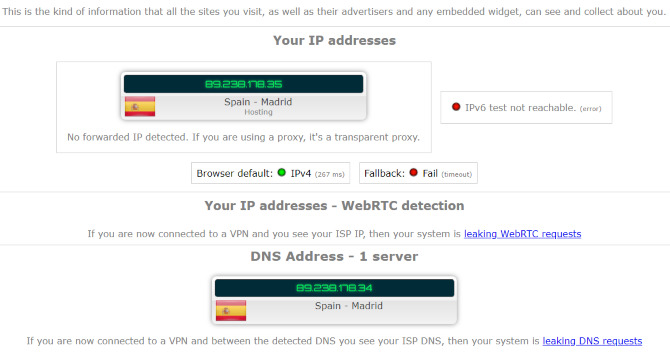 IP tesnjenje testiranje VPN v Španiji