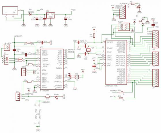 programiranje arduino