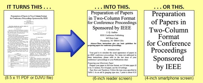 Kako optimizirati datoteke PDF za pretvorbo Kindle K2PDF