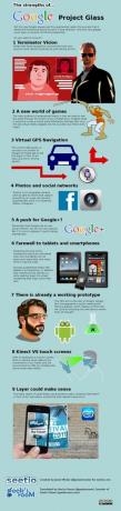 Prednosti Googlovega stekla Google [INFOGRAPHIC] google glass