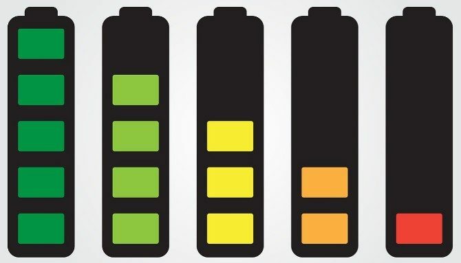 Hitro izpraznjenje baterije je lahko znak kalibriranja baterije