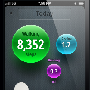 iphone tracker dejavnosti