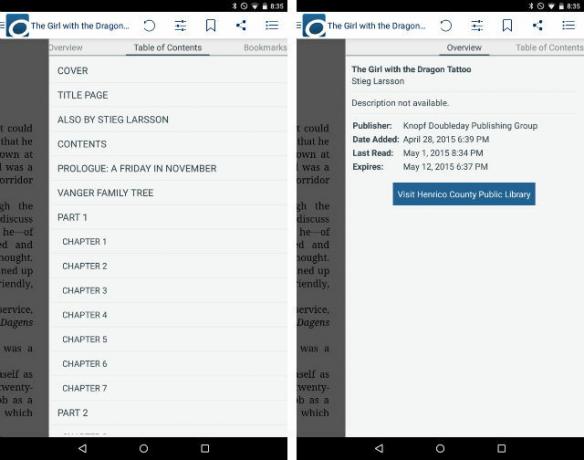 Statistika OverDriveAndroid-Contents