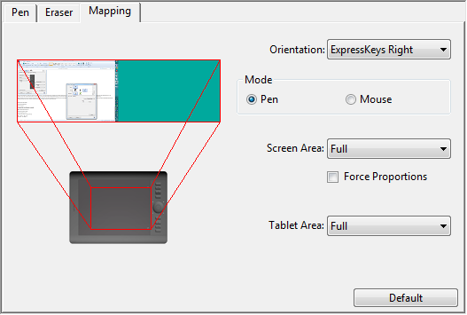 pregled majhnih tabličnih računalnikov wacom intuos5