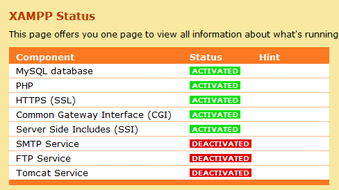 xampp-status nastavite spletni strežnik