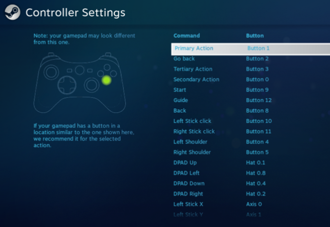 možnosti par-ps4-regulator