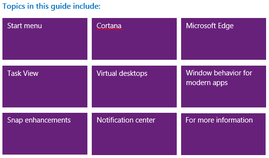 Uradni vodnik za Windows 10