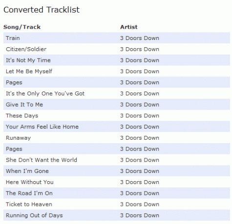 Groovylists: Migrate Last.fm, Spotify & iTunes Playlists To Grooveshark groovylists3