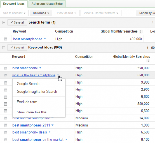 ključna beseda-adwords4