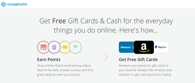 Spletna stran Swagbucks Paid Survey