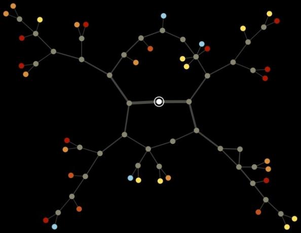 Izberite -Svoj-Own-Adventure-Branching