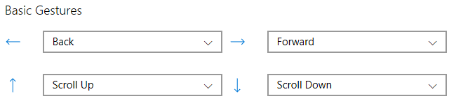 Roke miške Edge Basic