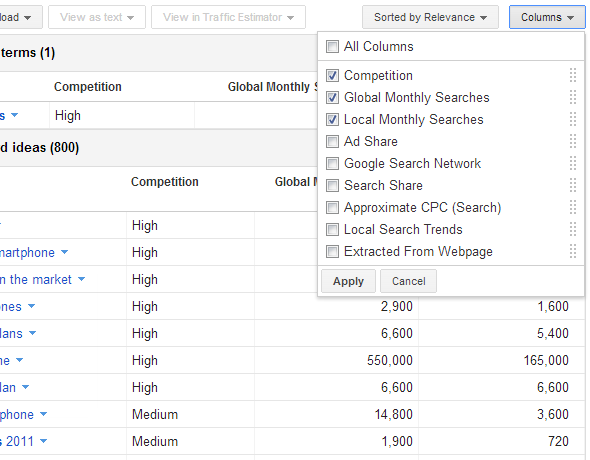 ključna beseda-adwords5