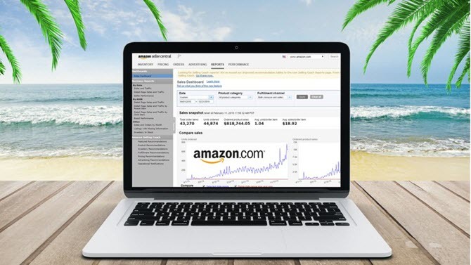 Kako prodati na Amazonu