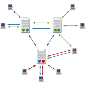 vodnik za usenet