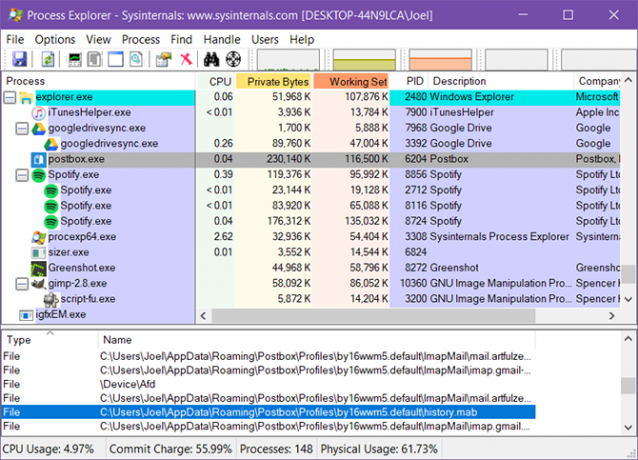 5 Zmogljive alternative Windows upravitelja opravil Windows 10 raziskovalec procesov upravitelja opravil