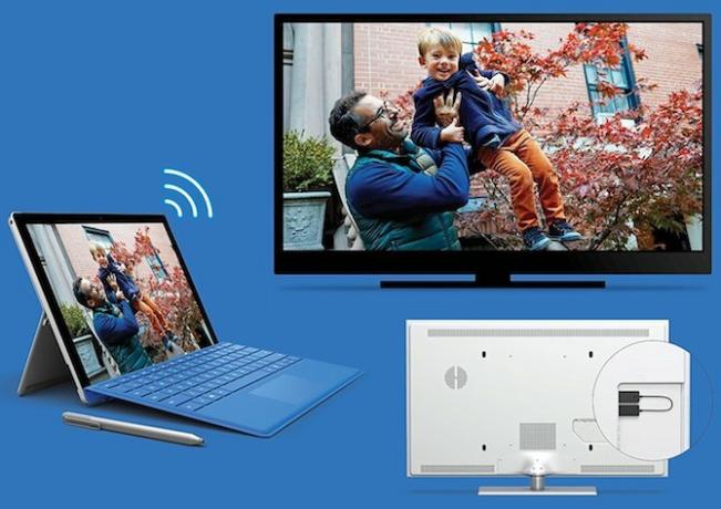 Kako projicirati Windows 10 na TV z Miracast adapterjem Windows10 miracast