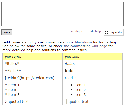 reddit-markdown-primer