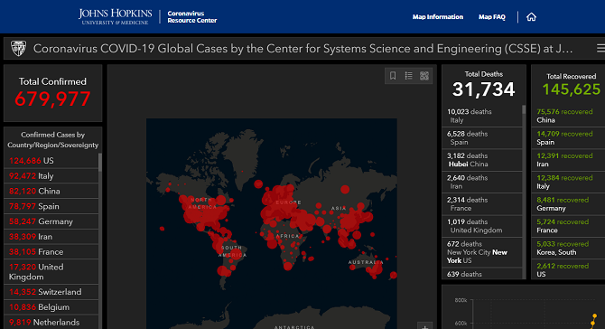 zemljevid za sledenje koronavirusu Johns Hopkins