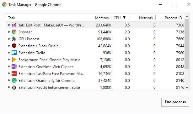 Chrome Manager