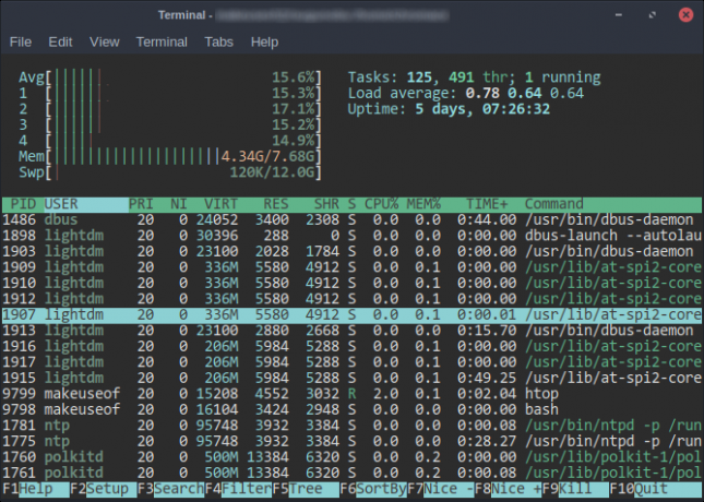 htop upravitelj opravil nadomestiti vrh