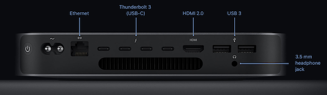 Mac Mini vrata