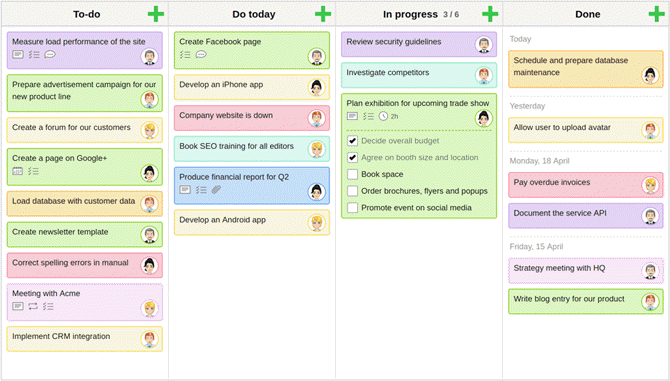 Kanban Flow za skupinsko delo