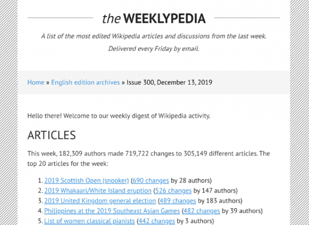 Weeklypedia je zbirka novic, ki navaja članke, ki so na Wikipediji prejeli največ sprememb v zadnjem tednu, ter nove članke in aktivne razprave