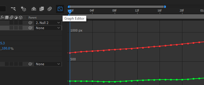 Kako slediti besedilu v urejevalniku gramov Adobe After Effects