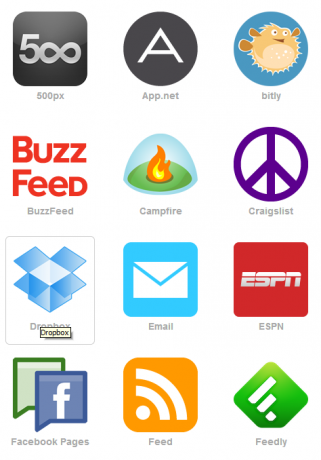 Ikone IFTTT